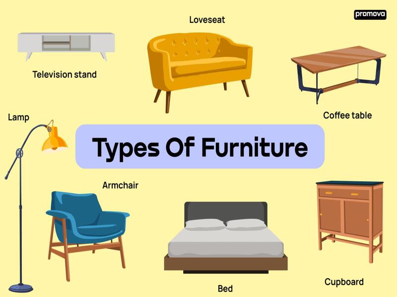 Why importing furniture from China