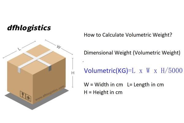 volumetric weight in Express Freight