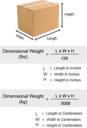 Chargeable weight