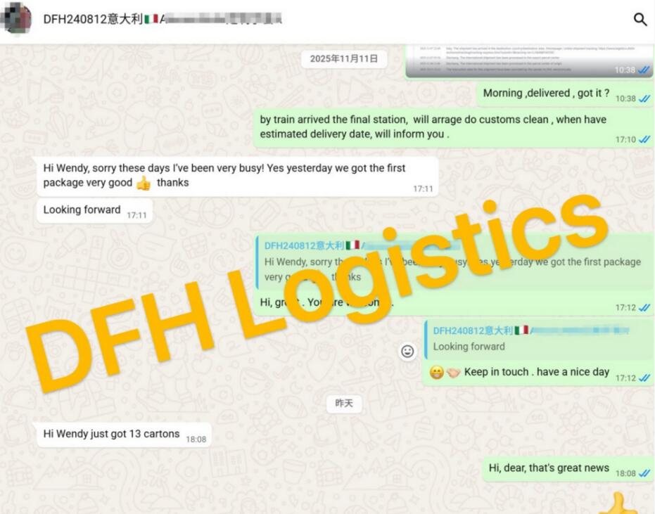 Case study China to Italy