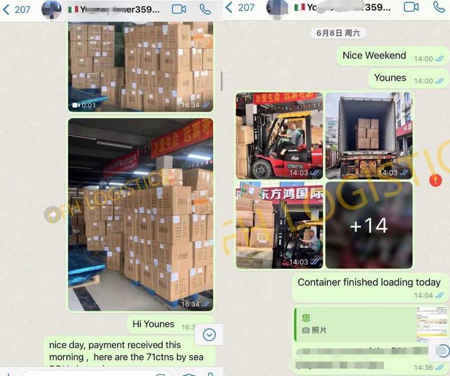 Case study China to Italy