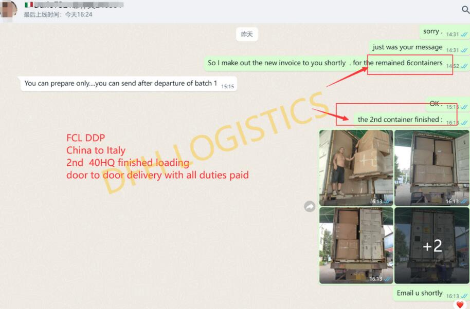 Case study China to Italy