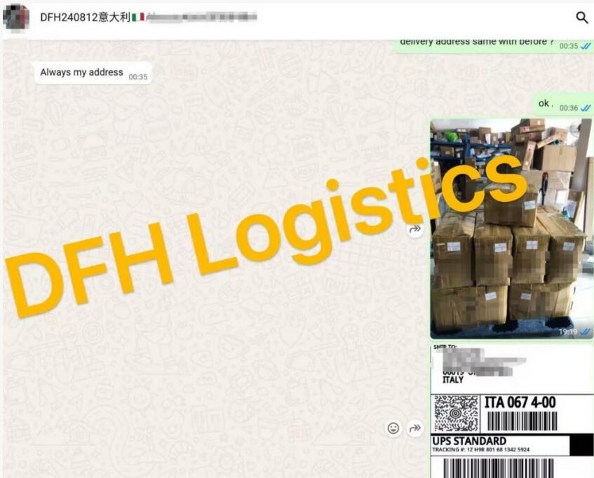 Case study China to Italy