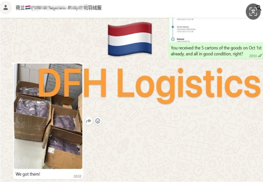 Case study China to Netherlands
