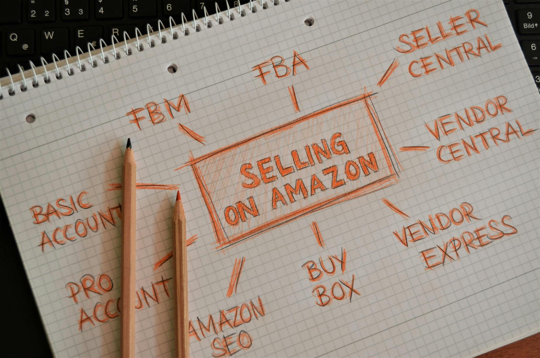 Can Ship from China to Amazon FBA in France