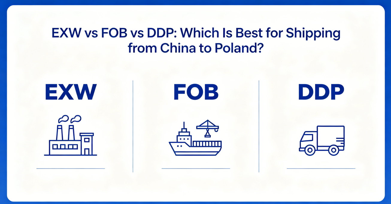 Incoterms Comparison EXW FOB DDP