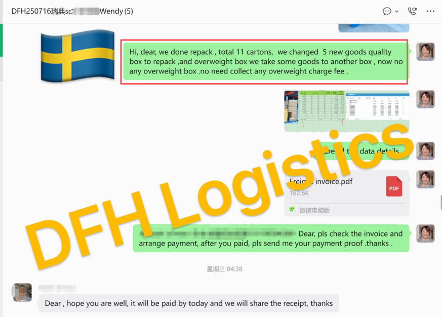 reduce cost from china to sweden